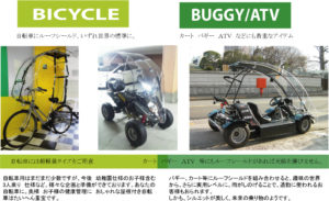 ｒｏｏｆ ｓｈｉｅｌｄ これはバイク革命です バイクにルーフシールドを装着すると バイクの良さをそのままに 天敵であった 雨 風 寒さ 暑さ 粉じんなどをシャットアウト 一年中 快適至福のバイクライフがあなたを待っています